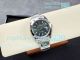 ARF Super Copy Rolex Datejust II Swiss 3235 Olive Green Dial Watch 41mm (4)_th.jpg